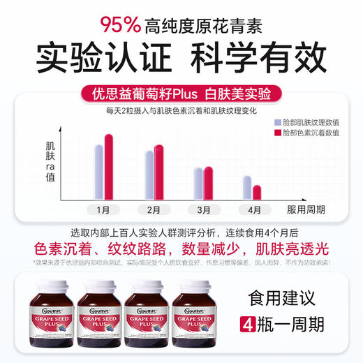 澳洲进口Youthit优思益 葡萄籽粉胶囊Opc原花青素VC女内服 2瓶 商品图3