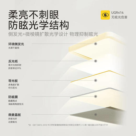 【护童】B座8F 护童大路灯 商品图5