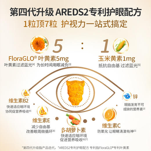 【糖姐同款 优思益儿童叶黄素护眼咀嚼片 】澳洲进口Youthit优思益儿童叶黄素专利补锌青少年学生护眼60粒 商品图6