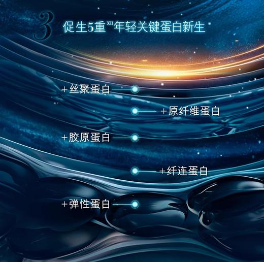 【航免仓】LAMER海蓝之谜经典精华面霜（需乳化）100ml 商品图2