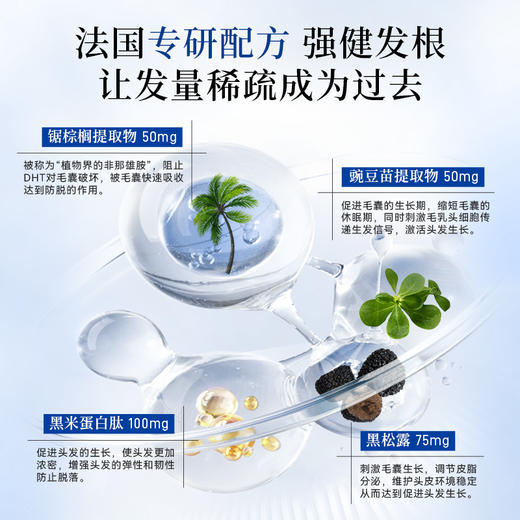 GRISSO格瑞索锯棕榈生物素片脱养发防际头线增长 商品图3