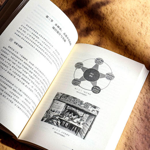 小切口课程设计 劳动教育的创意实施 中小学案例 商品图8