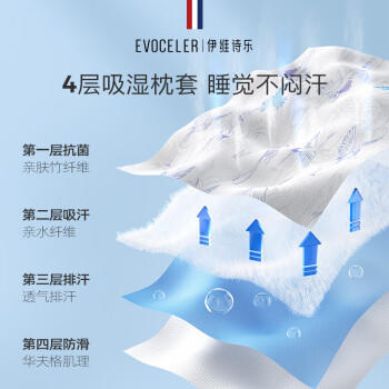 EVOCELER儿童枕头1-3岁分区护脊母婴级硅胶枕抗菌亲肤夏季透气婴儿枕头 /母婴 /婴童寝居 /婴童枕芯/枕套 商品图3