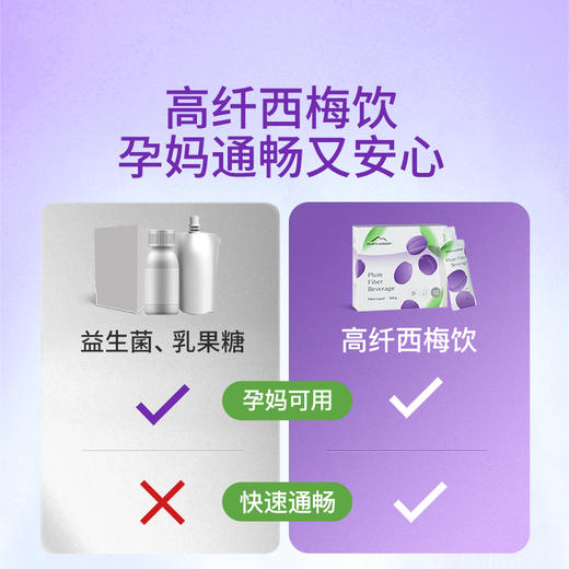 百草园妈妈花园西梅汁孕妇专用大餐救星孕期哺乳期浓缩膳食益生元 商品图1