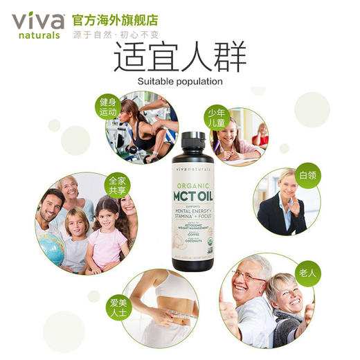 Viva美国进口防弹咖啡专用473毫升MCT油有机中链甘油三酯椰子油 商品图3