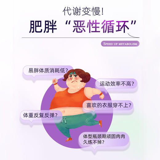 Folona复合多种b族维生素补充b1b2b3b12补充营养素提升免疫力正品 商品图2