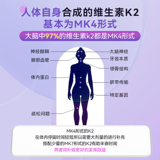 【日常好物丨Naturewise维生素K2软胶囊WH 90粒】制作成贴心小颗粒，孩子吞服更方便，每日一粒，供给人体所需 商品图1