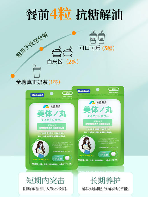 三浦制药DonCoo美体丸日本进口纤体美容果蔬植物酵素片清肠净体 商品图2