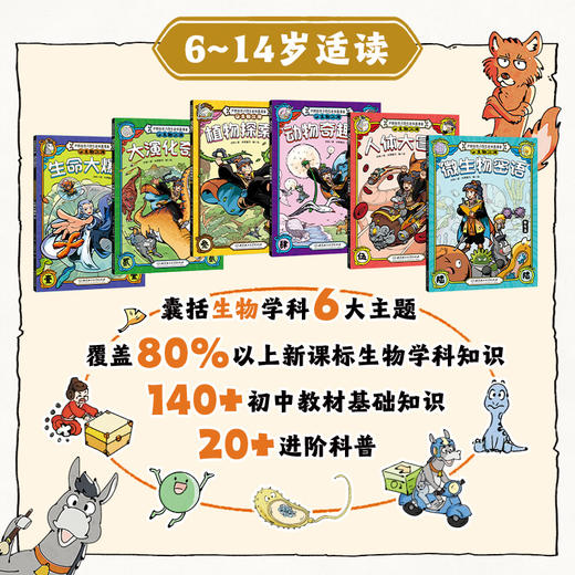 《地理江湖》全7册+《生物江湖》全6册+《化学江湖》全8册+《物理江湖》全5册 【共4套】  6-12岁  中国文化场景  中国古代科学研究成果  国风漫画元素   地道原创科普，彰显文化自信 商品图3