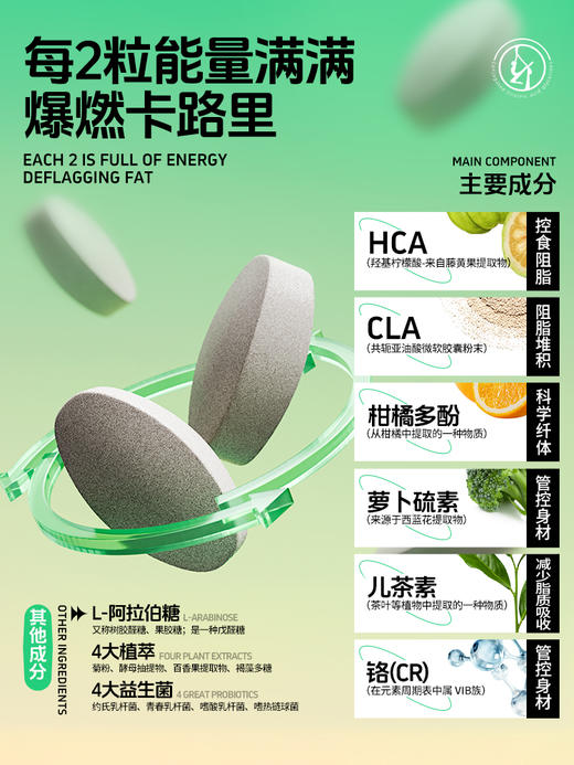 FLALIU爆燃片高效阻油阻碳水轻盈体态科学纤体海外旗舰店 商品图3