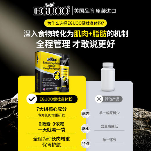 EGUOO美国进口调理肠胃强壮身体粉益生元肠胃肠道速溶型调理肠胃h 商品图4