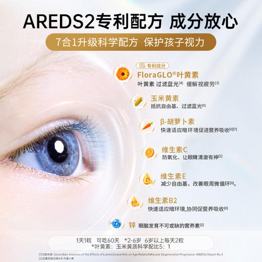 Youthit优思益蓝莓护眼胶囊+儿童叶黄素咀嚼片家庭装护眼眼睛进口 商品图4