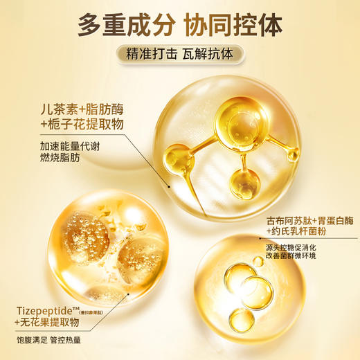 poiiyGLP-X  poiiy纤丽姿  官方正品  谨防假冒 商品图2