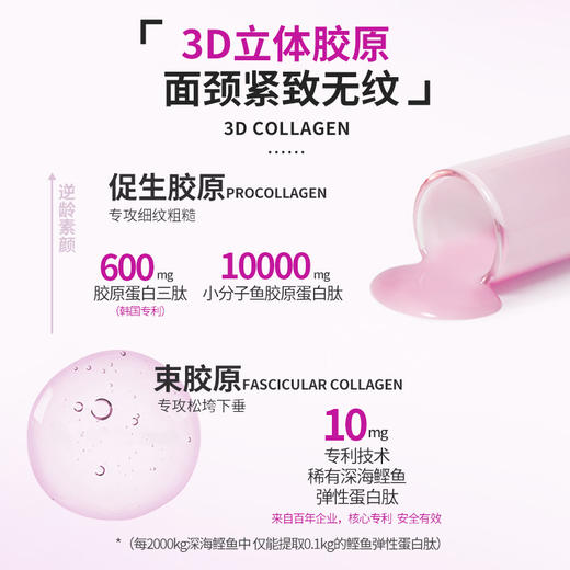 [18盒]美国乐斯可losoki胶原蛋白肽内服美白小分子口服液官方正品 商品图3