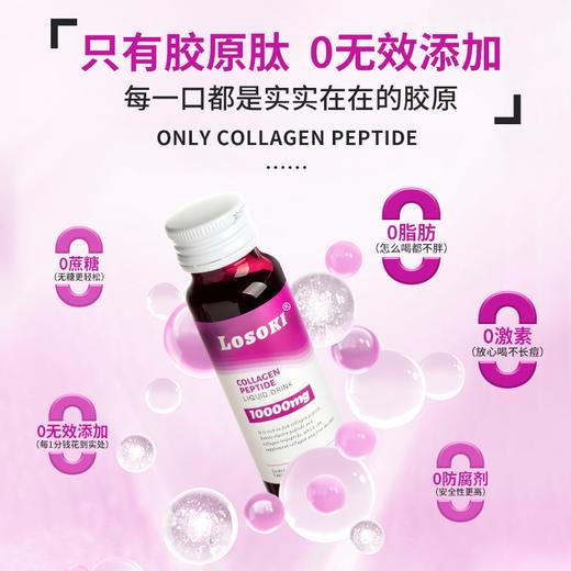 [18盒]美国乐斯可losoki胶原蛋白肽内服美白小分子口服液官方正品 商品图4