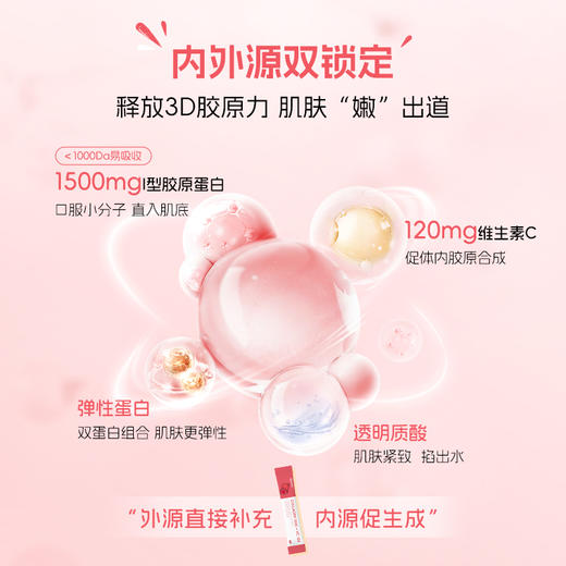 Youthit优思益胶原蛋白肽VC小粉条 小分子低卡胶原肽营养 14条 商品图1