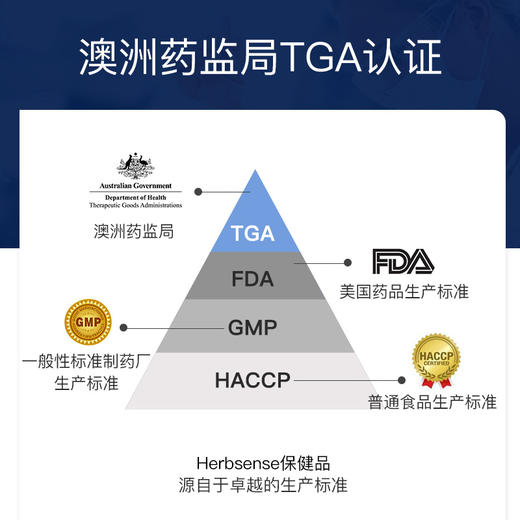 Herbsense贺柏圣快速解酒小蓝盒2盒醒酒神器防宿醉葛根熬夜应酬 商品图3