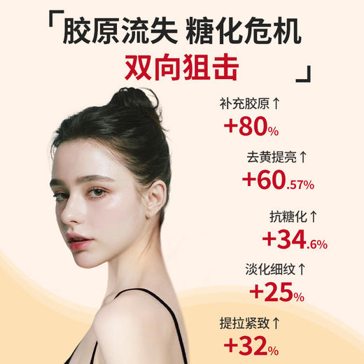 【18盒装】美国AMERRITION麦瑞绅坤胶原蛋白肽抗糖液态饮祛黄抗氧 商品图1