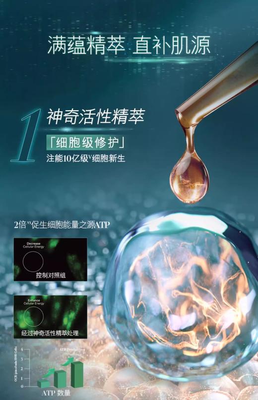 【航免仓】LAMER海蓝之谜修护精萃乳125ml 商品图2