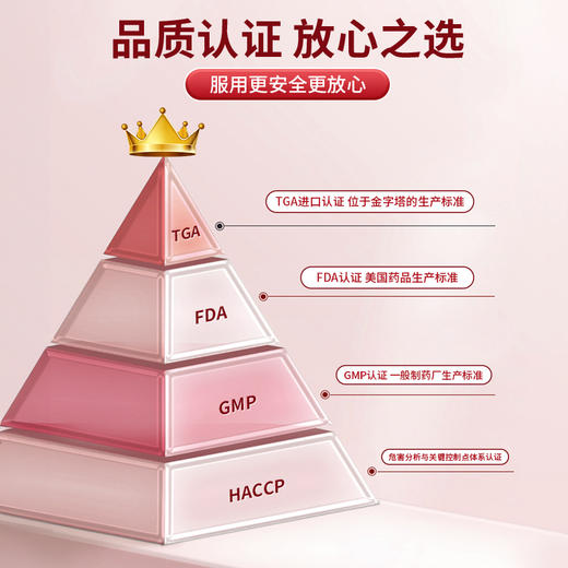 poiiy辅酶q10 poiiy益子安 poiiy辅酶 poiiy还原性辅酶q10软胶囊 商品图3