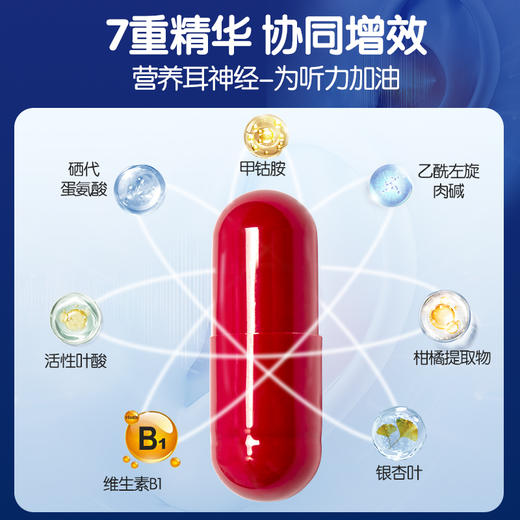 UQB洱宝矿维胶囊神经性耳聋耳响嗡嗡响耳健康美国进口海外旗舰店 商品图1