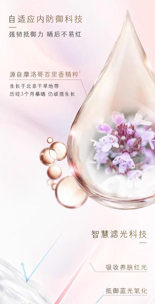 【航免仓】CPB肌肤之钥御龄防晒乳霜 商品图3