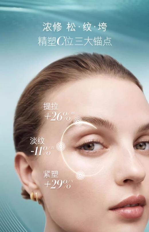 【航免仓】LAMER海蓝之谜修护绿眼霜15ml 商品图3