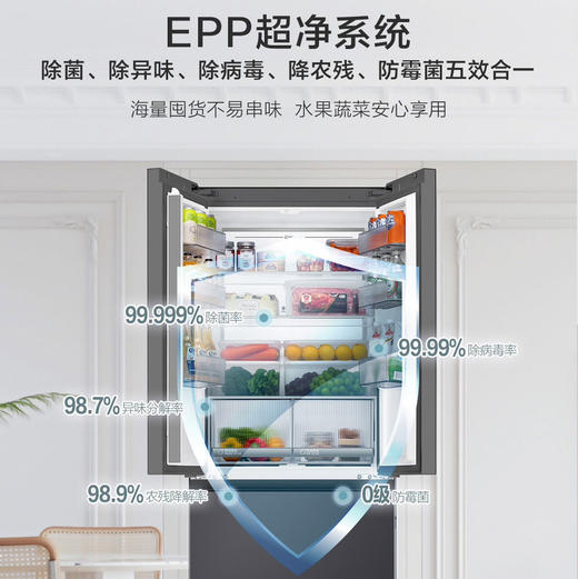海尔（Haier）冰箱BCD-413WGHFD1BSJU1 商品图5