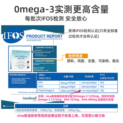 Viva美国进口Omega3高纯度95深海鱼油rTG欧米伽3软胶囊90粒2盒 商品图2