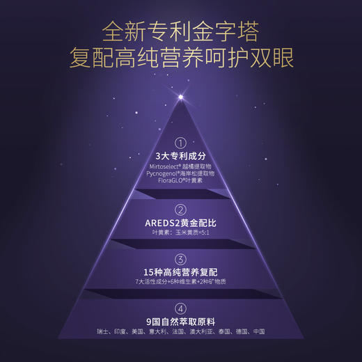 澳洲Youthit优思益超视界高端复合黑曜石护眼片专利叶黄素成人 商品图2