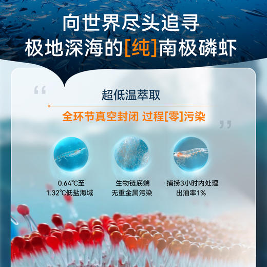 TIMESHOP纯南极磷虾油胶囊56磷脂深海鱼油omega-3 商品图1