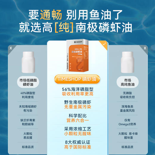 TIMESHOP纯南极磷虾油胶囊56磷脂深海鱼油omega-3 商品图4