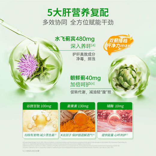 Youthit优思益蓝莓叶黄素护眼丸奶蓟草护肝胶囊熬夜护眼护肝套装 商品图4