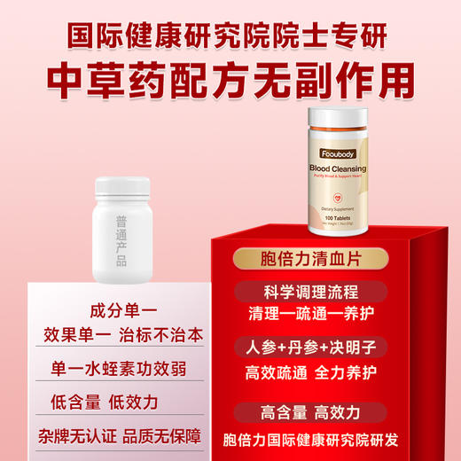 胞倍力中老年人疏通心脑血管清理清道夫非纳豆提取物水蛭素保健品 商品图3