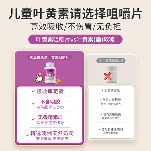 【糖姐同款 优思益儿童叶黄素护眼咀嚼片 】澳洲进口Youthit优思益儿童叶黄素专利补锌青少年学生护眼60粒 商品图2