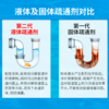 【净狮管道疏通剂，快速溶解毛发、油垢、菜渣、纸屑】清除管道异味，杀灭99%xi菌，不伤管道、不伤手，800g大容量 有效预防管道堵塞 商品缩略图1