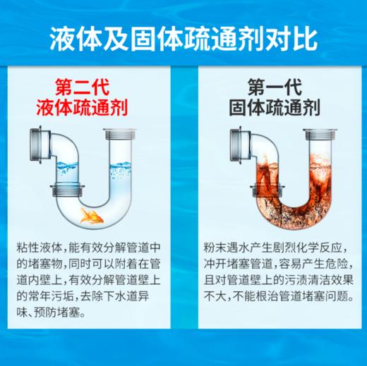 【净狮管道疏通剂，快速溶解毛发、油垢、菜渣、纸屑】清除管道异味，杀灭99%xi菌，不伤管道、不伤手，800g大容量 有效预防管道堵塞 商品图1