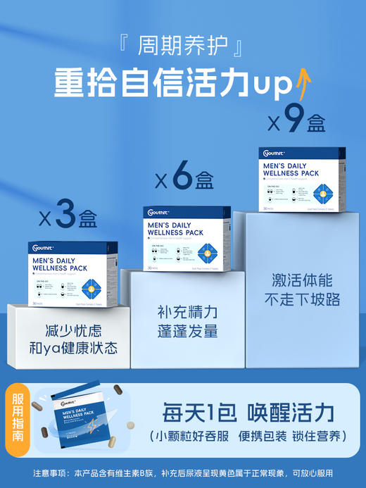 Youthit优思益男性营养包补充精力维生素矿物质 30包 商品图3