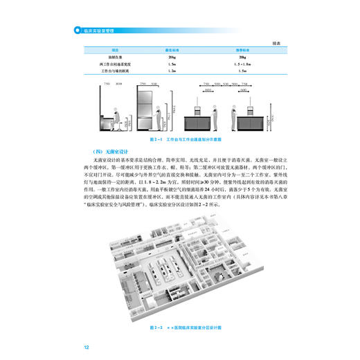 临床实验室管理 第5版 全国高等医药院校医学检验技术专业第五轮规划教材 郑磊 闵迅编 供医学检验技术专业用 中国医药科技出版社 商品图4