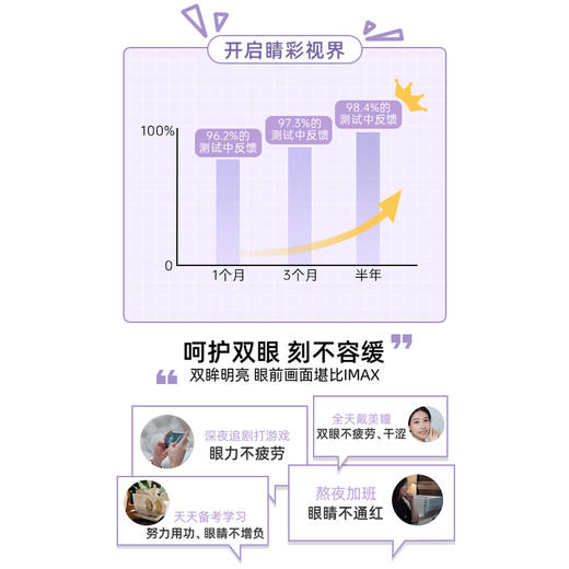 三浦制药DonCoo目之宝叶黄素护眼片呵护视力防蓝光舒缓视疲劳 商品图2