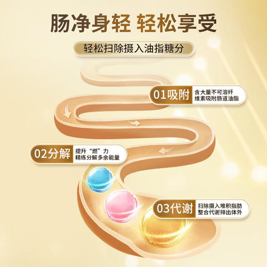 poiiyGLP-X  poiiy纤丽姿  官方正品  谨防假冒 商品图3