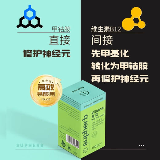 supherb进口甲钴胺营养神经B族正品官方旗舰店叶酸活性维生素b12 商品图3