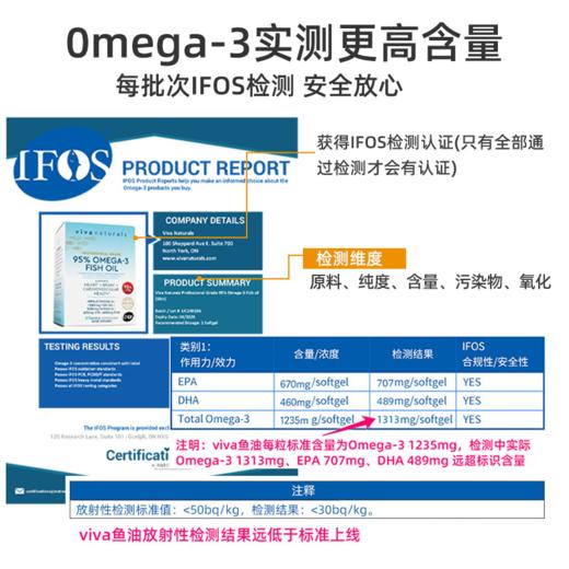 Viva美国进口Omega3高纯度95深海鱼油欧米伽3软胶囊60粒3组合装 商品图2