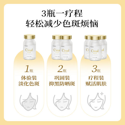 日本盐野义Cinal希纳露美白丸内服祛斑美容淡斑VC去黑色素沉淀 商品图2