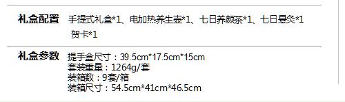 春风已暖女神节礼盒套装 商品图1