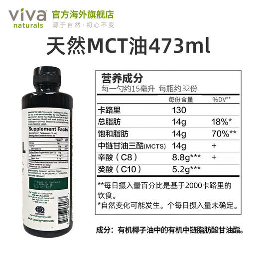 Viva美国进口防弹咖啡专用473毫升MCT油有机中链甘油三酯椰子油 商品图4