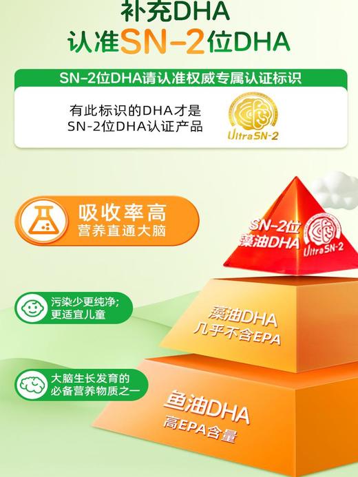 NYO3挪威藻油咀嚼胶囊dha考研备考高中考记忆力青少年非鱼油 商品图3