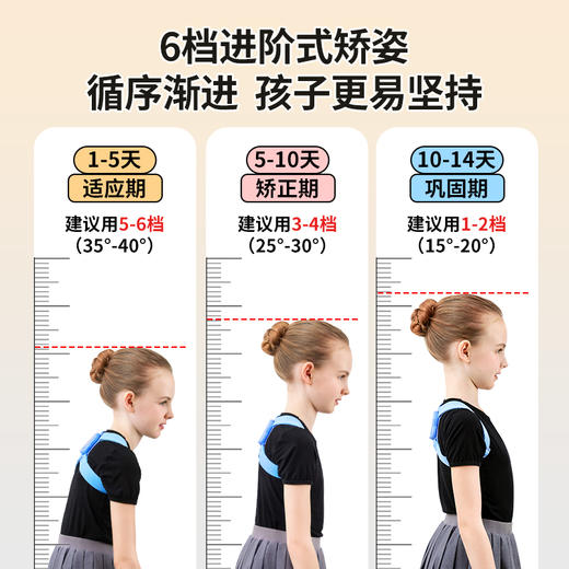 猫太子坐姿卫士A40 可视化 龙骨矫姿带（透气非智能款）/可视化智能矫姿带 商品图6