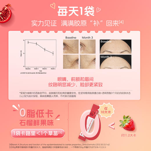 Youthit优思益胶原蛋白肽VC小粉条 小分子低卡胶原肽营养 14条 商品图3