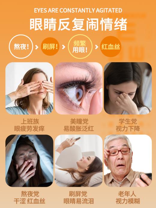 losoki叶黄素护眼片眼睛成人学生保健品眼干痒红血丝老人旗舰正品 商品图2
